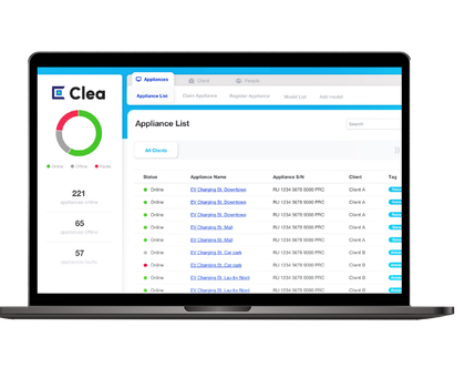 Die End-to-End IoT AI-Softwareplattform Clea von Seco Die End-to-End IoT AI-Softwareplattform Clea von Seco