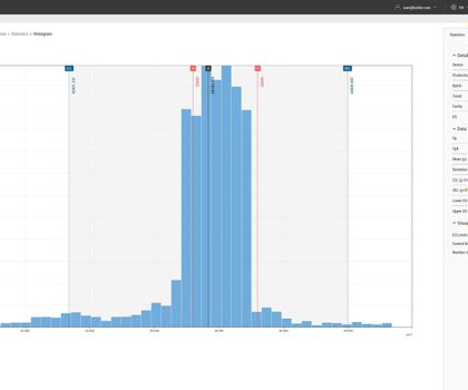 Prozessstabilität und Rückverfolgbarkeit: Software verbessert Qualitätssicherung beim Spritzgießen Prozessstabilität und Rückverfolgbarkeit: Software verbessert Qualitätssicherung beim Spritzgießen