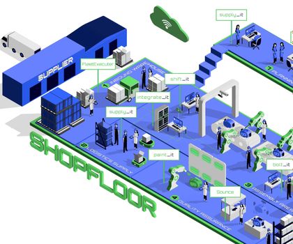 Nominiert als Produkt des Jahres 2025: MHP: Smarter Co-Pilot zur optimalen Materialbereitstellung Nominiert als Produkt des Jahres 2025: MHP: Smarter Co-Pilot zur optimalen Materialbereitstellung