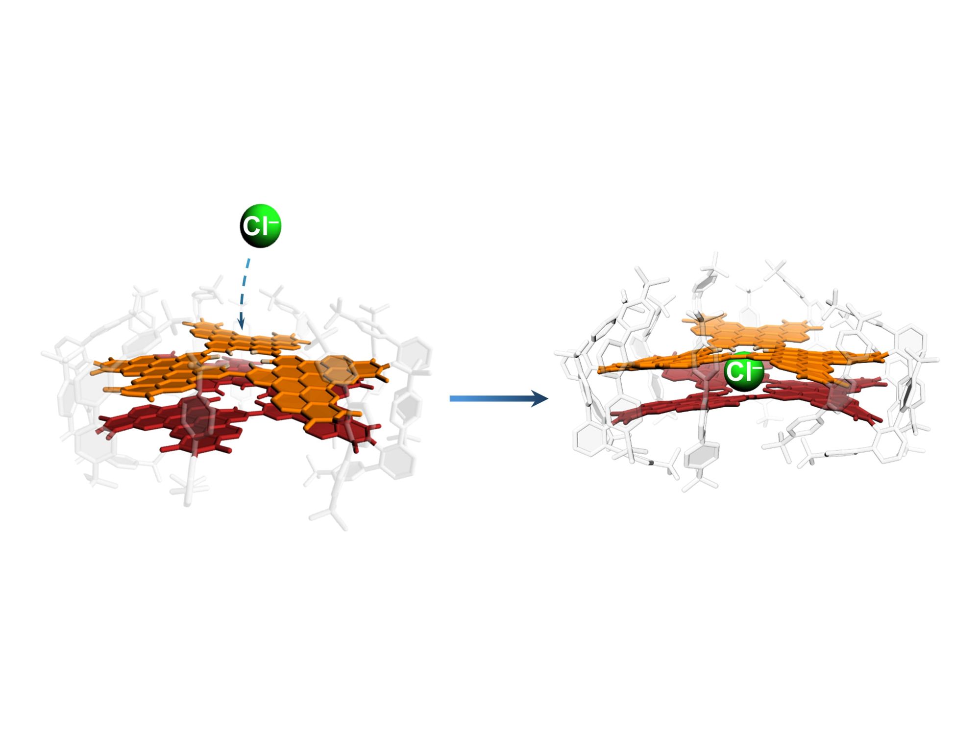 Das Würzburger Modellsystem aus zwei Nanographenschichten, das durch einen Defekt im Kristallgitter Chlorid-Ionen (grün) aufnehmen und binden kann. Das Würzburger Modellsystem aus zwei Nanographenschichten, das durch einen Defekt im Kristallgitter Chlorid-Ionen (grün) aufnehmen und binden kann.