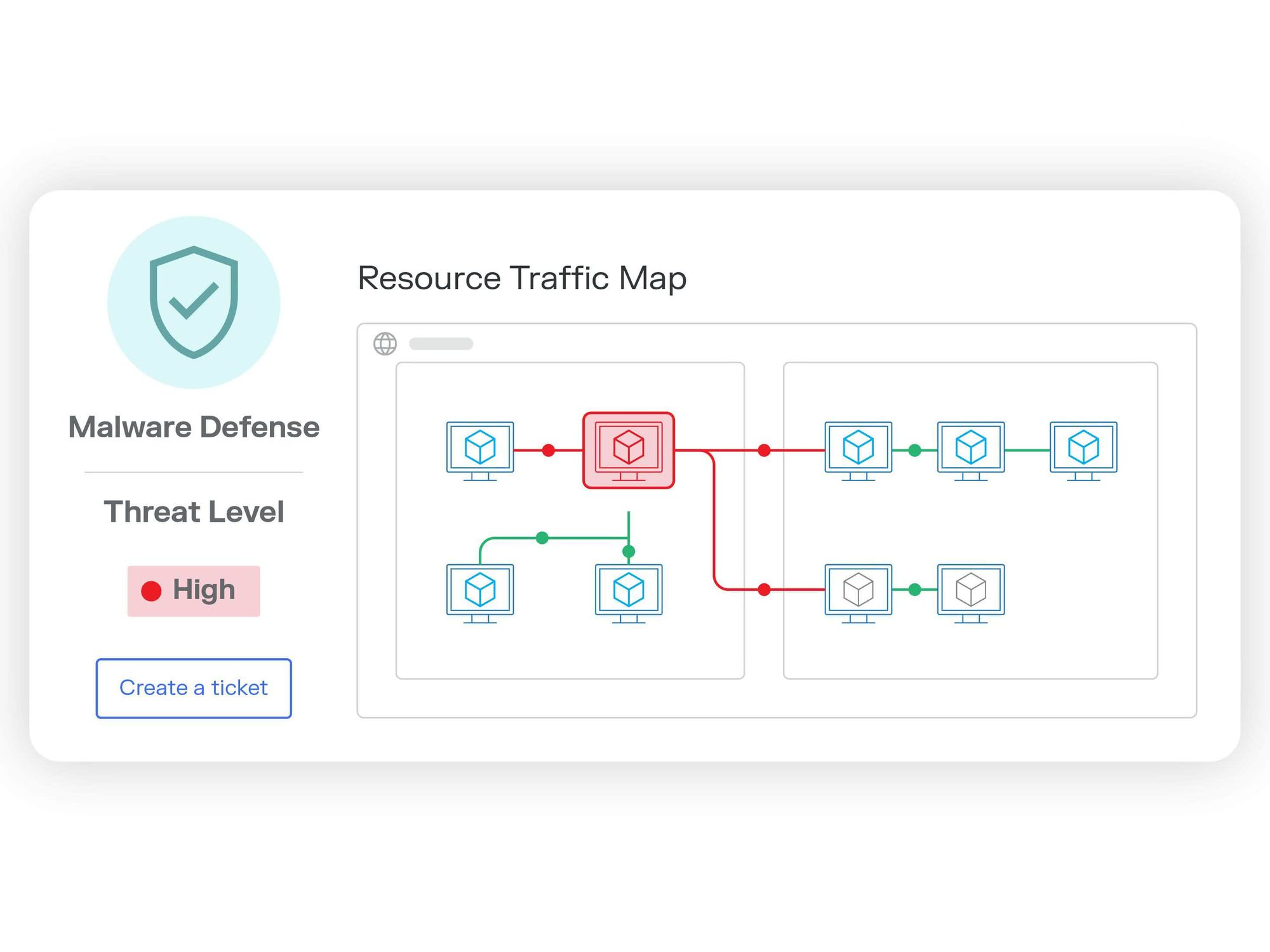 Illumio: Warum IT/OT-Grenzen neu gedacht werden müssen - Bild 2 Bild 2: Durch kontinuierliche Analyse des Netzwerkverkehrs lassen sich typische Kommunikationsmuster erkennen und potenziell riskante Verbindungen identifizieren.