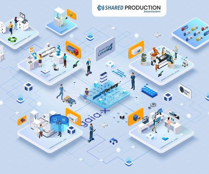 Schnelle Konfiguration von Maschinen: Kleine Losgrößen mit Skill-based Production