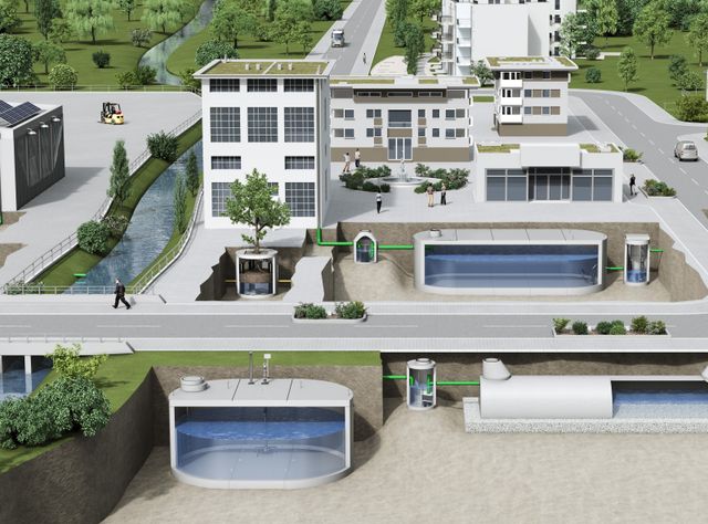 Mall - wenn Regen zur Ressource wird