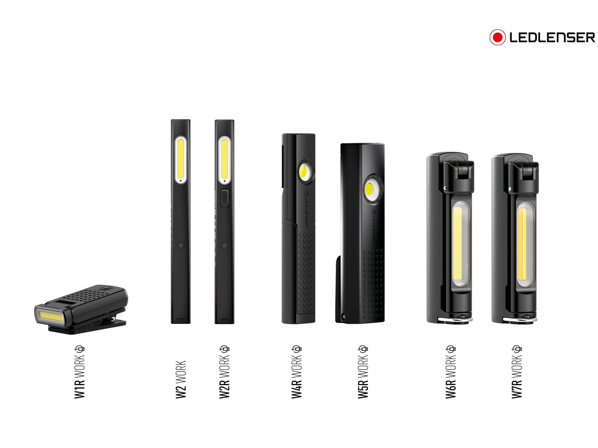 Arbeitsleuchten: Ledlenser präsentiert neue W-Serie portable LED-Lampen