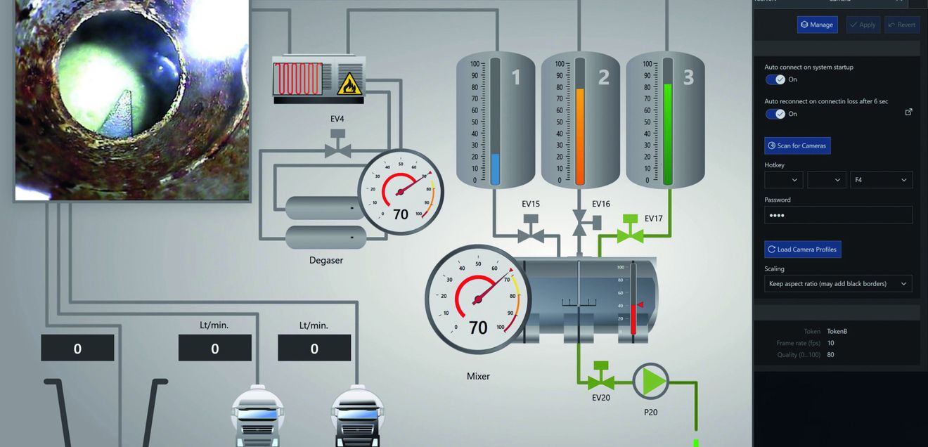 R. Stahl: IP-Kamera-Support integriert R. Stahl: IP-Kamera-Support integriert