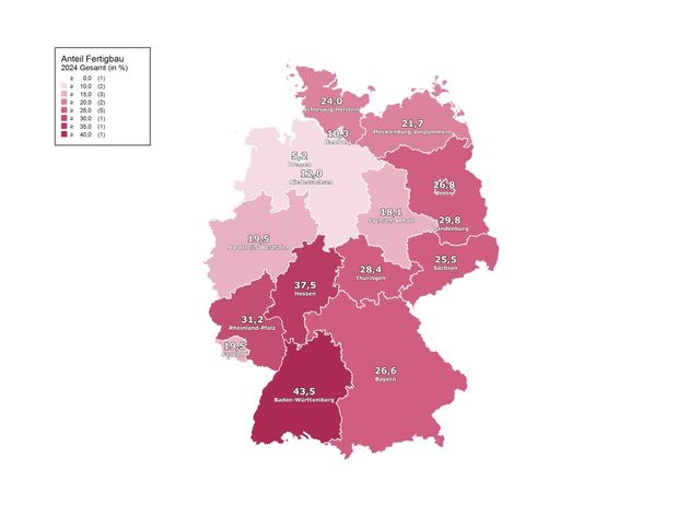Fertighäuser behaupten sich in der Baukrise und gewinnen Marktanteile Fertighäuser behaupten sich in der Baukrise und gewinnen Marktanteile