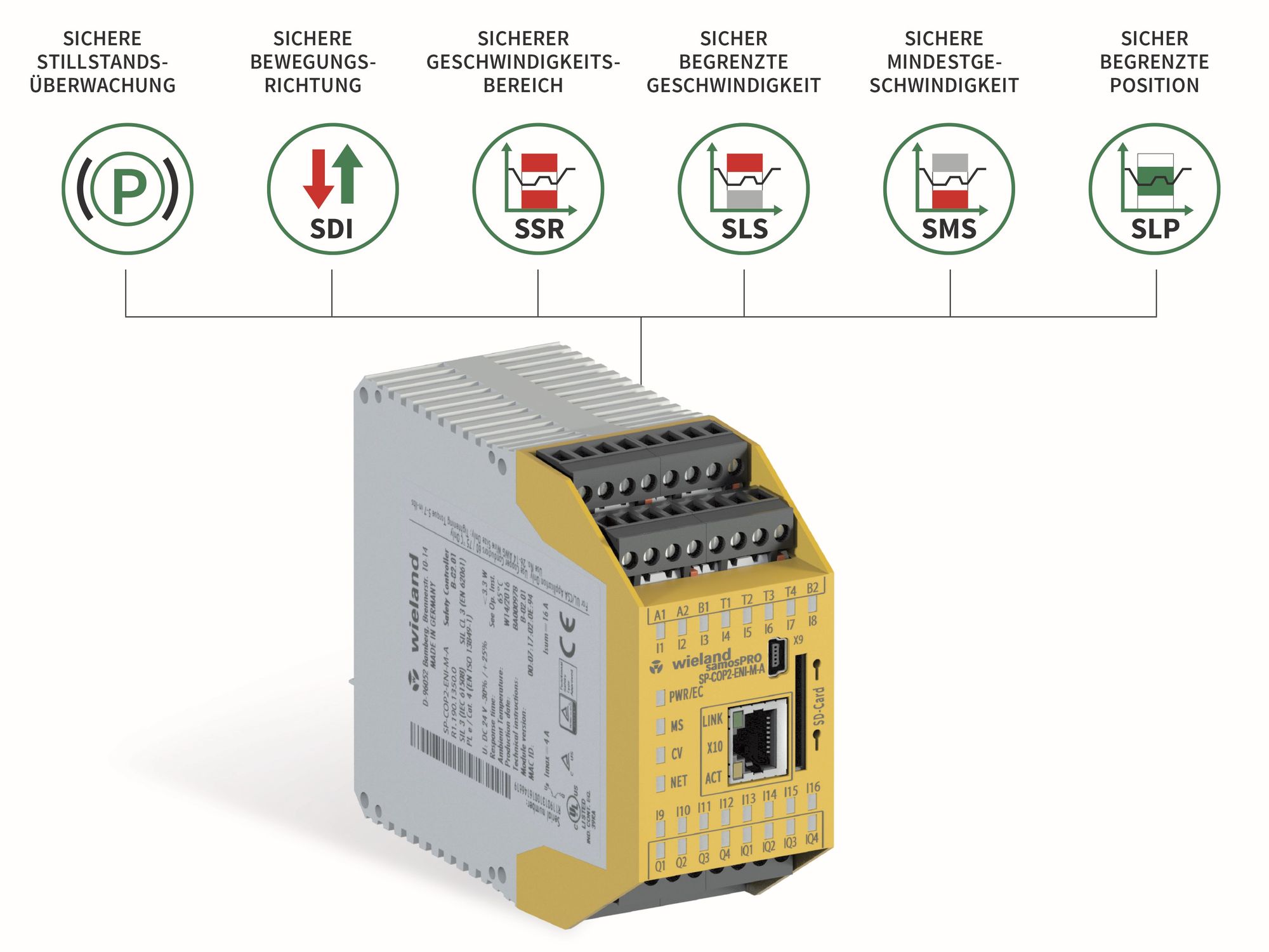 Wieland Electric: Strategisch neu ausgerichtet Wieland Electric: Strategisch neu ausgerichtet
