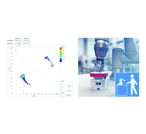 Robotersicherheit: Cobots rundum sicher Robotersicherheit: Cobots rundum sicher