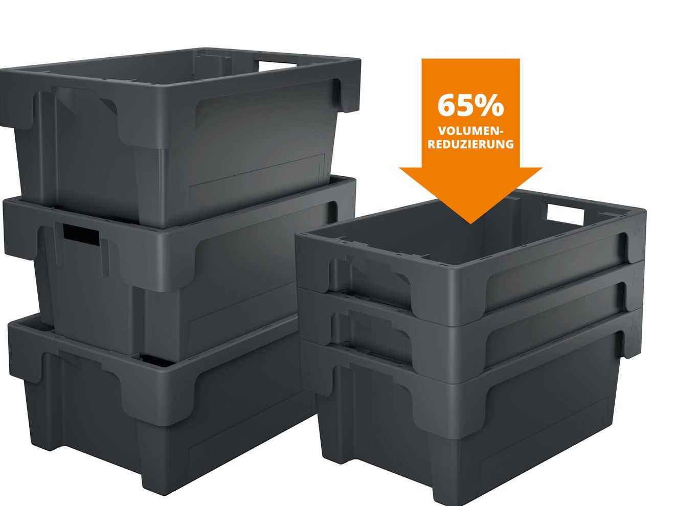 Behälter: Nachhaltig verpacken und stapeln