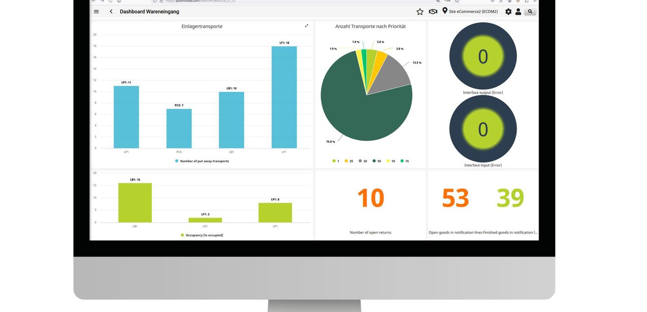 Warehouse Management System: Digitale Transformation problemlos bewältigt