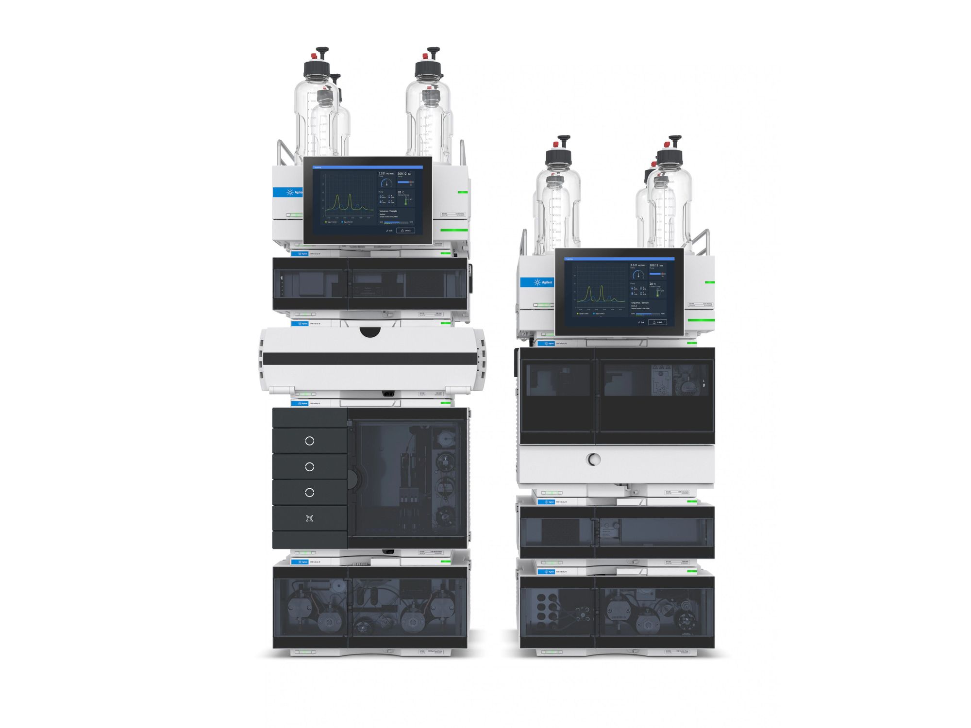 HPLC-Geräte mit Assistenzsystem