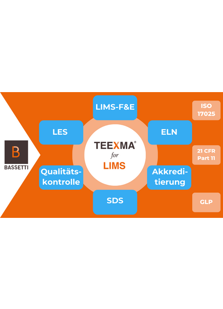 Anzeige: TEEXMA for LIMS: Die maßgeschneiderte Lösung für Ihr Labo