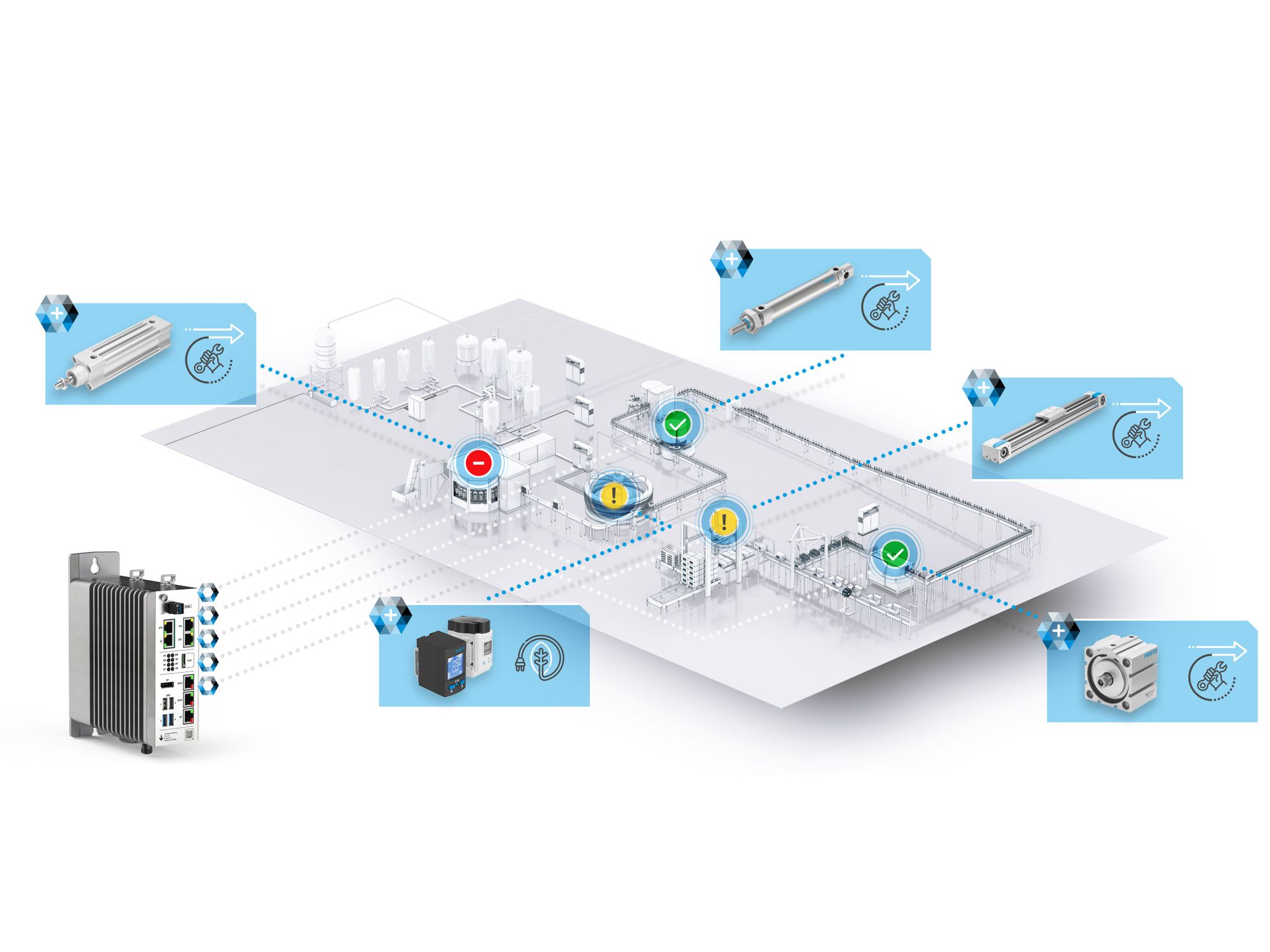 Festo at the SPS 2024: Minimizing Downtime with AI