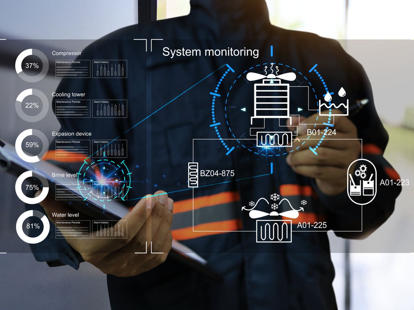 Marktübersicht 2026: Messtechnik Marktübersicht 2026: Messtechnik