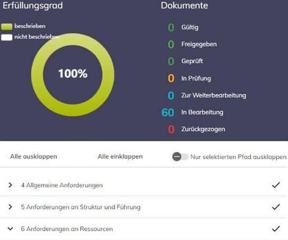 Akkreditierung nach DIN EN ISO/IEC 17025: Ein digitales Managementsystem implementieren Screenshot (Ausschnitt) aus einem digitalen System für Qualitätsmanagement