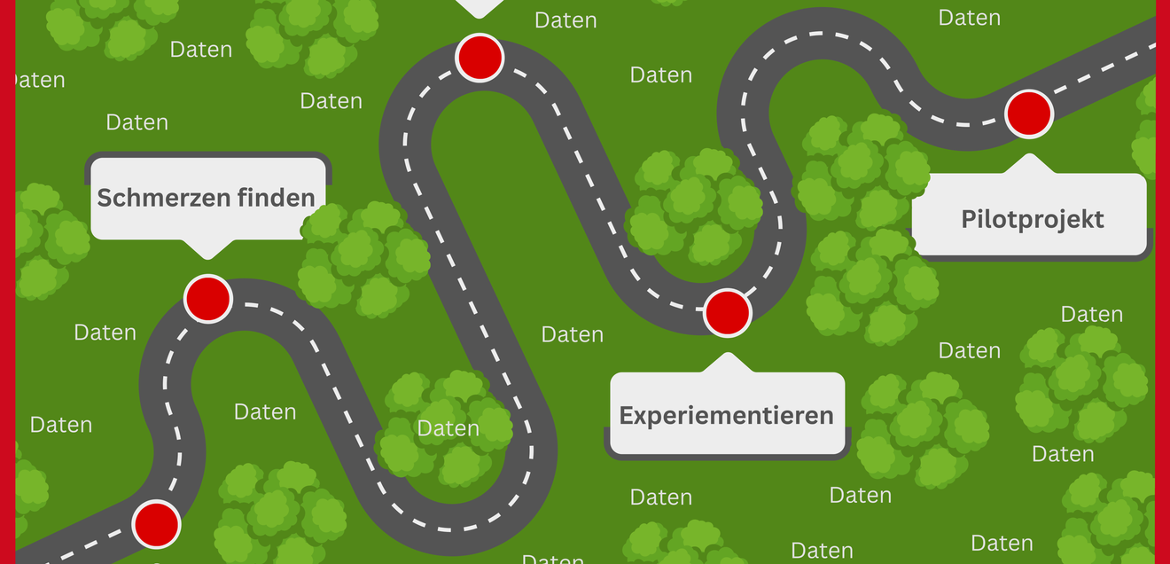 Perspektivwechsel – mit Kai auf der grünen Wiese