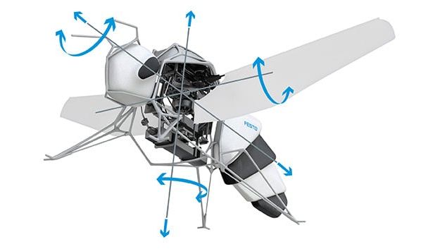 The 'BionicBee' from Festo