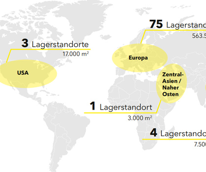 materialfluss Produkte des Jahres 2025: 3. Platz, Projekt des Jahres: 90 Lagerstandorte unter WAMAS Enterprise WMS vereint