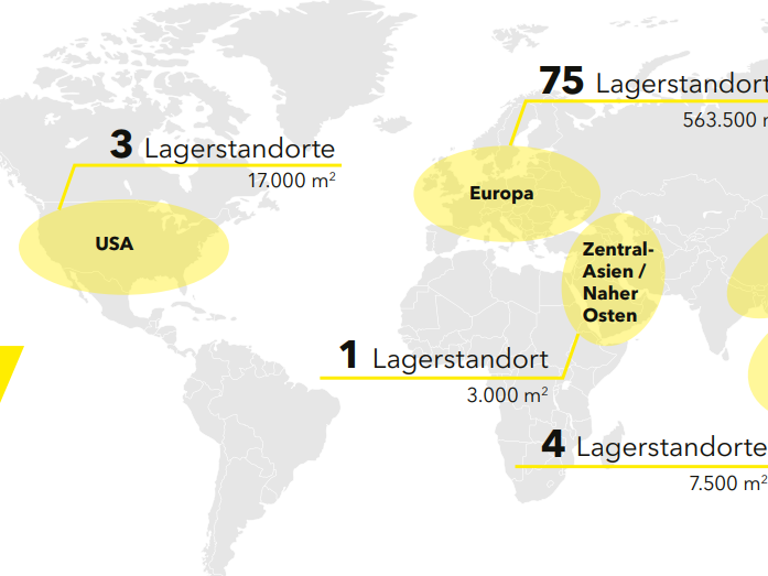 materialfluss Produkte des Jahres 2025: 3. Platz, Projekt des Jahres: 90 Lagerstandorte unter WAMAS Enterprise WMS vereint materialfluss Produkte des Jahres 2025: 3. Platz, Projekt des Jahres: 90 Lagerstandorte unter WAMAS Enterprise WMS vereint