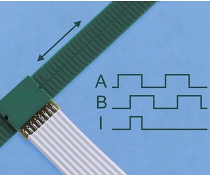 Posic: Improved Repeatability