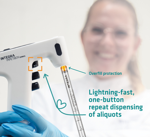 Pipetboy, einer serologischen Pipettierhilfe mit Mehrfachdispensierfunktion Produktbild Pipetboy, einer serologischen Pipettierhilfe mit Mehrfachdispensierfunktion