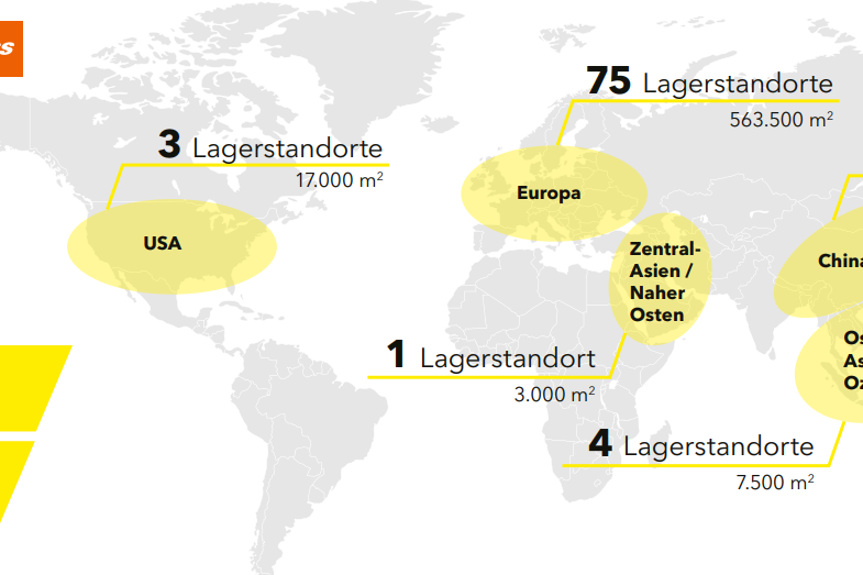 materialfluss Produkte des Jahres 2025: 3. Platz, Projekt des Jahres: 90 Lagerstandorte unter WAMAS Enterprise WMS vereint materialfluss Produkte des Jahres 2025: 3. Platz, Projekt des Jahres: 90 Lagerstandorte unter WAMAS Enterprise WMS vereint