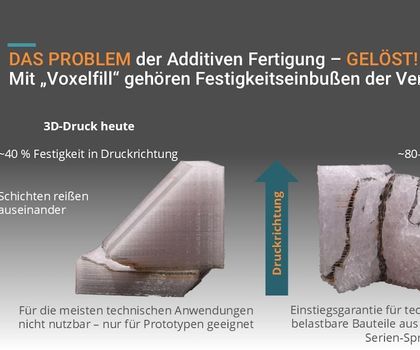 Zugfestigkeiten von 3D-Bauteilen: Voxelfill-Strategie überwindet inhomogene Festigkeiten im 3D-Druck Zugfestigkeiten von 3D-Bauteilen: Voxelfill-Strategie überwindet inhomogene Festigkeiten im 3D-Druck