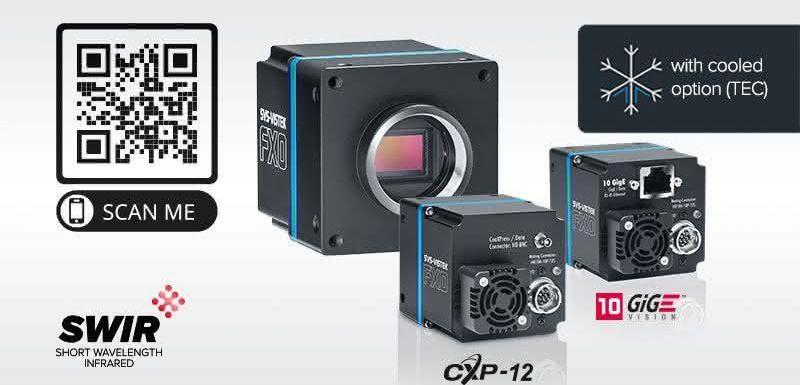 High-resolution cameras: For incredibly fast recordings High-resolution cameras: For incredibly fast recordings