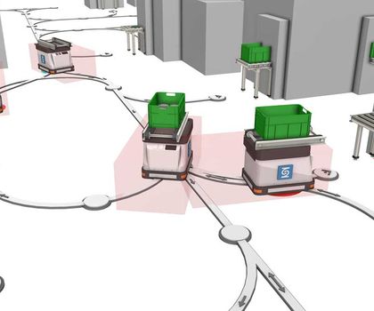 AGV- und AMR-Projekte: Simulation gewinnt an Bedeutung