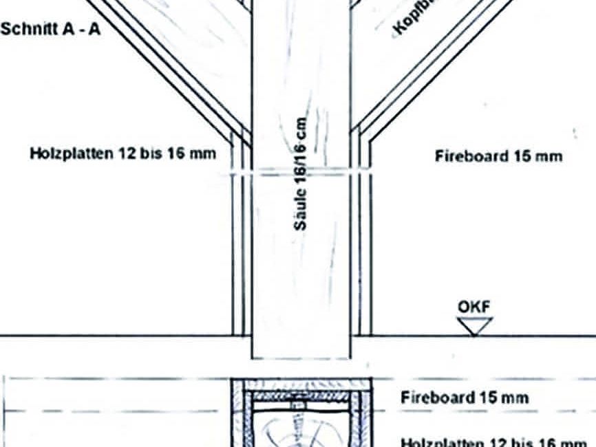 Verkleidung mit Fireboard-Platten Verkleidung mit Fireboard-Platten