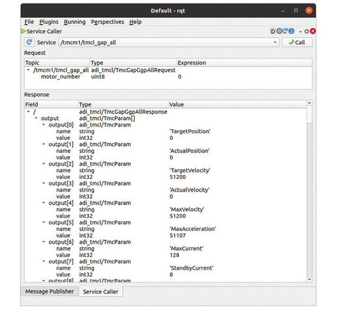 Bild 5. Ausführung des Service tmcl_gap_all per RQT. Bild 5. Ausführung des Service tmcl_gap_all per RQT.