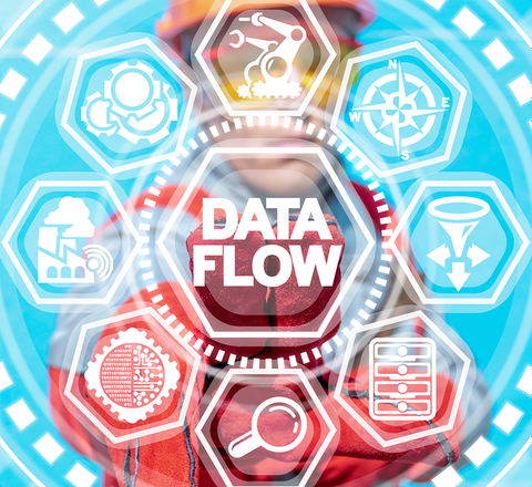 RTI: Das physische KI-Daten-Flywheel