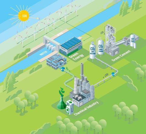 Endress+Hauser at the SPS 2024: Focus on decarbonization