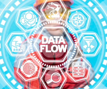 RTI: Das physische KI-Daten-Flywheel