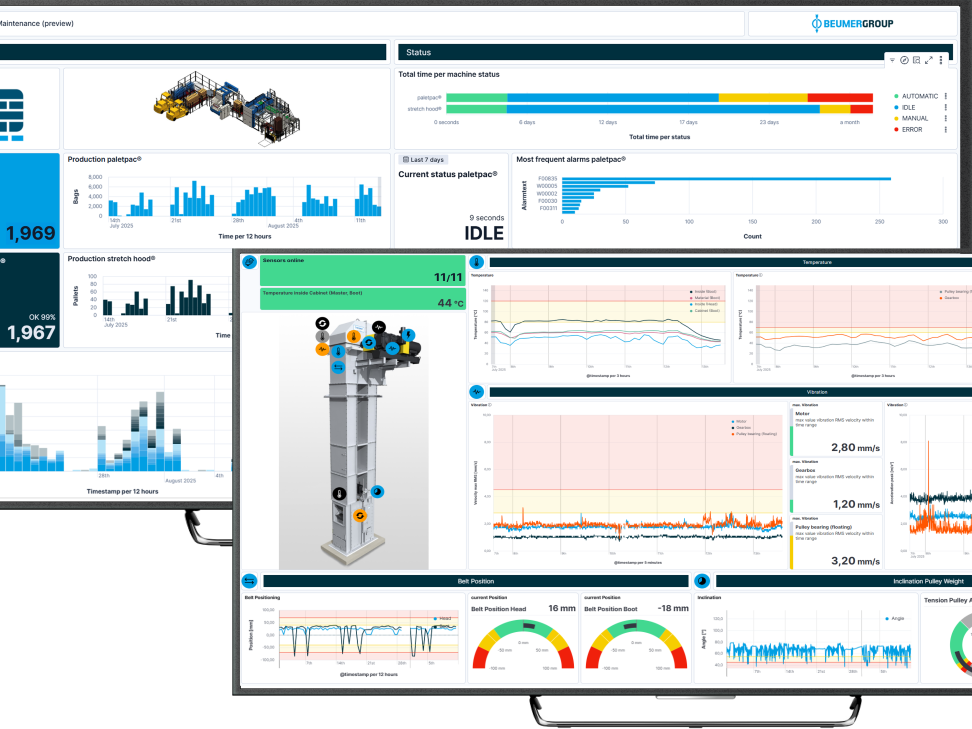 Beumer at the Fachpack 2025: Smart maintenance and process control