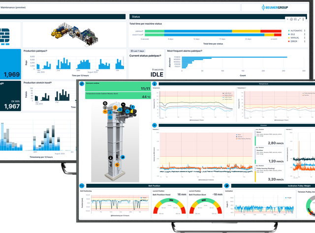 Beumer at the Fachpack 2025: Smart maintenance and process control