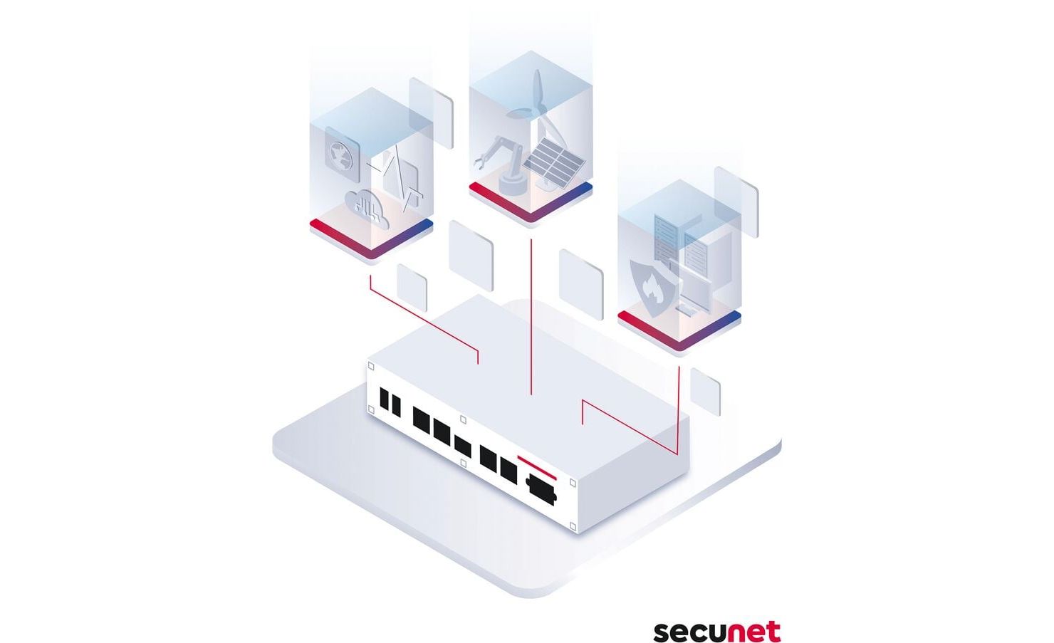 Secunet: Defending against Cyberattacks