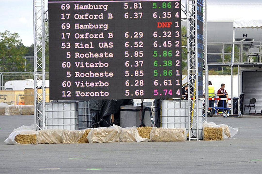 Formula Student Germany 2011