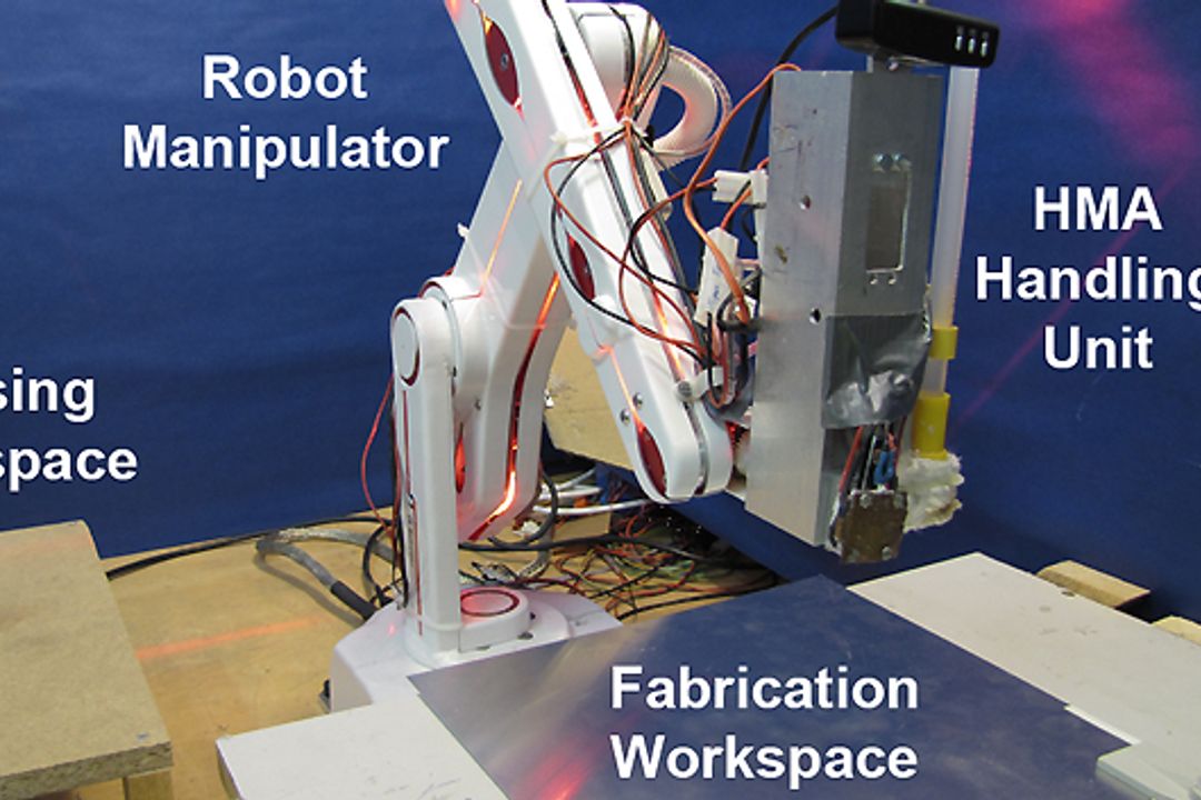 Funktionsprinzip des anpassungsfähigen Roboters Funktionsprinzip des anpassungsfähigen Roboters