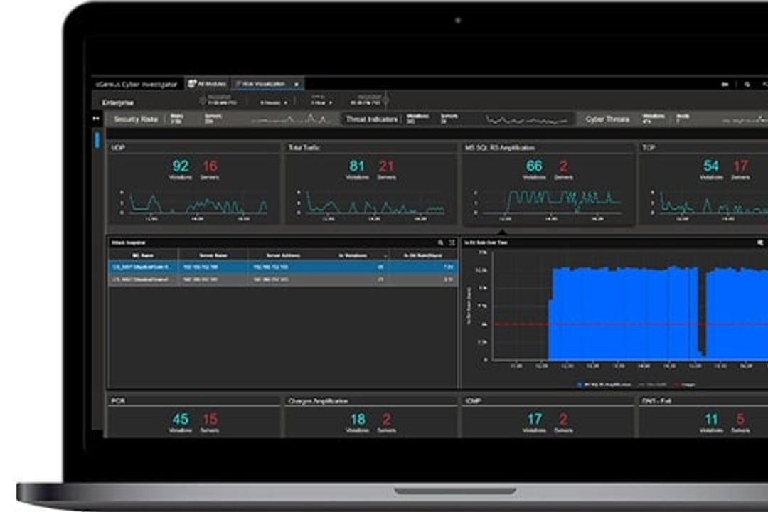 Extending transparency to the cloud