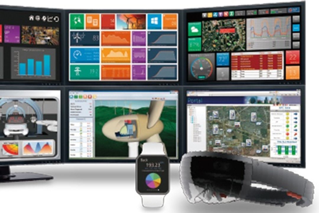 For system monitoring and process control For system monitoring and process control