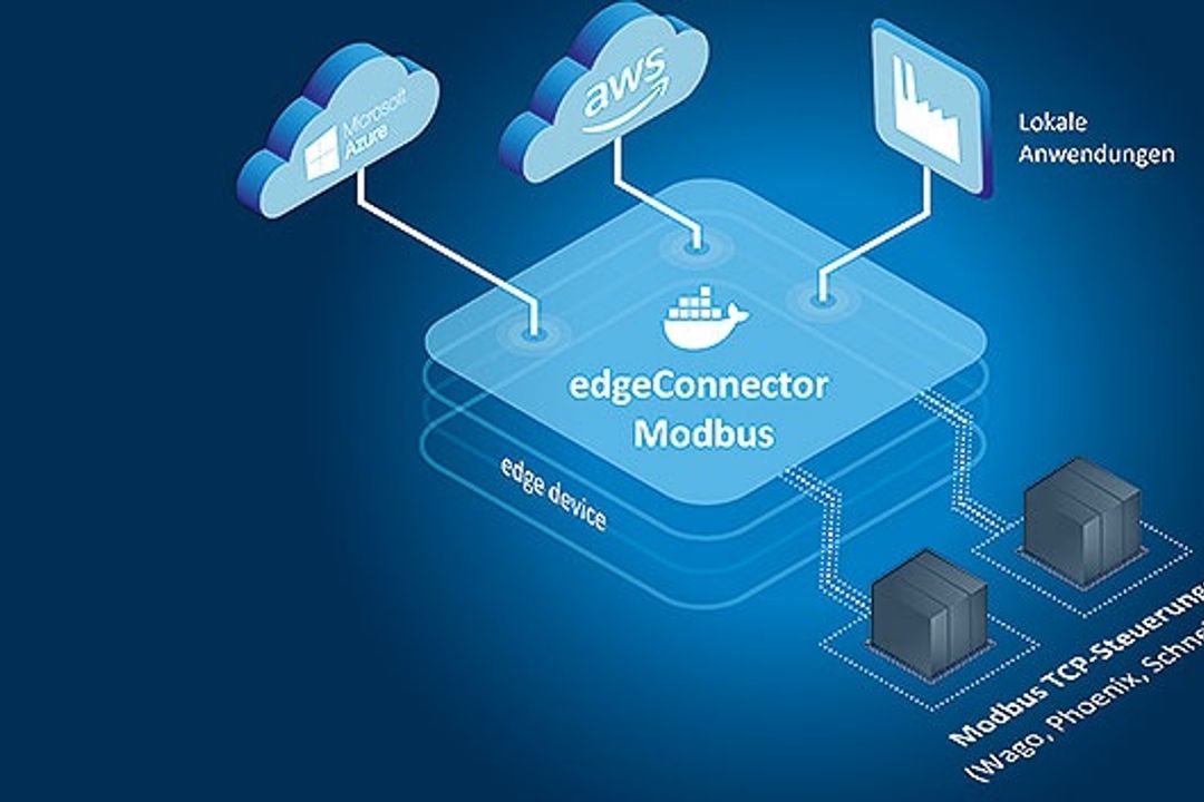 edgeConnector Modbus from Softing edgeConnector Modbus from Softing