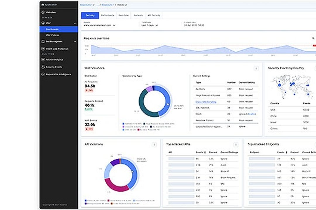 Imperva introduces a platform that delivers integrated analytics and eliminates the need for isolated standalone solutions. Imperva introduces a platform that delivers integrated analytics and eliminates the need for isolated standalone solutions.