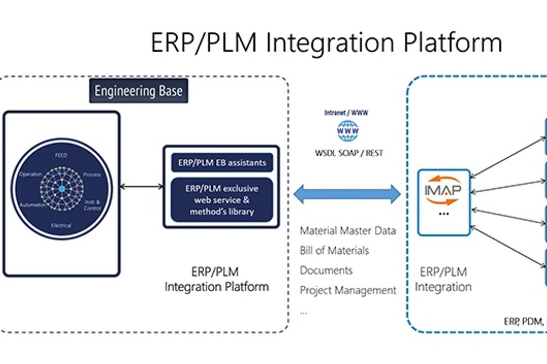 Engineering data available company-wide
