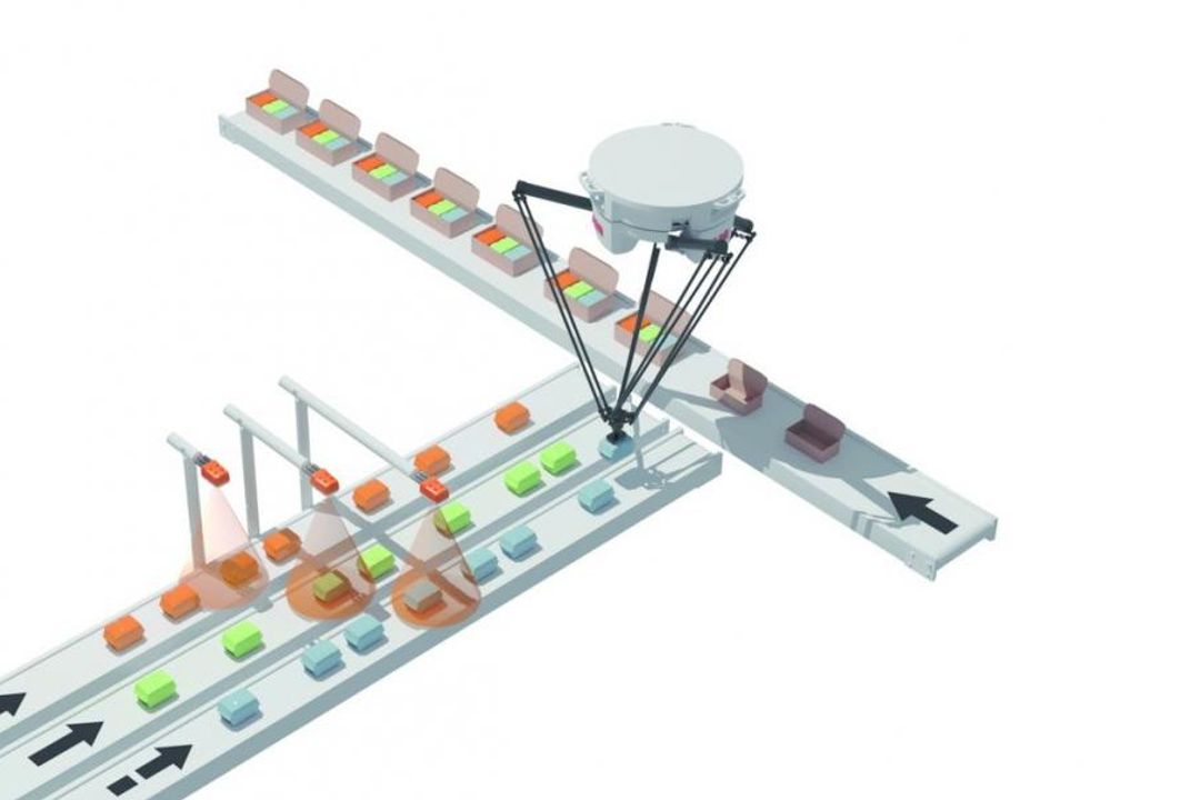 mapp Pick&Place mapp Pick&Place