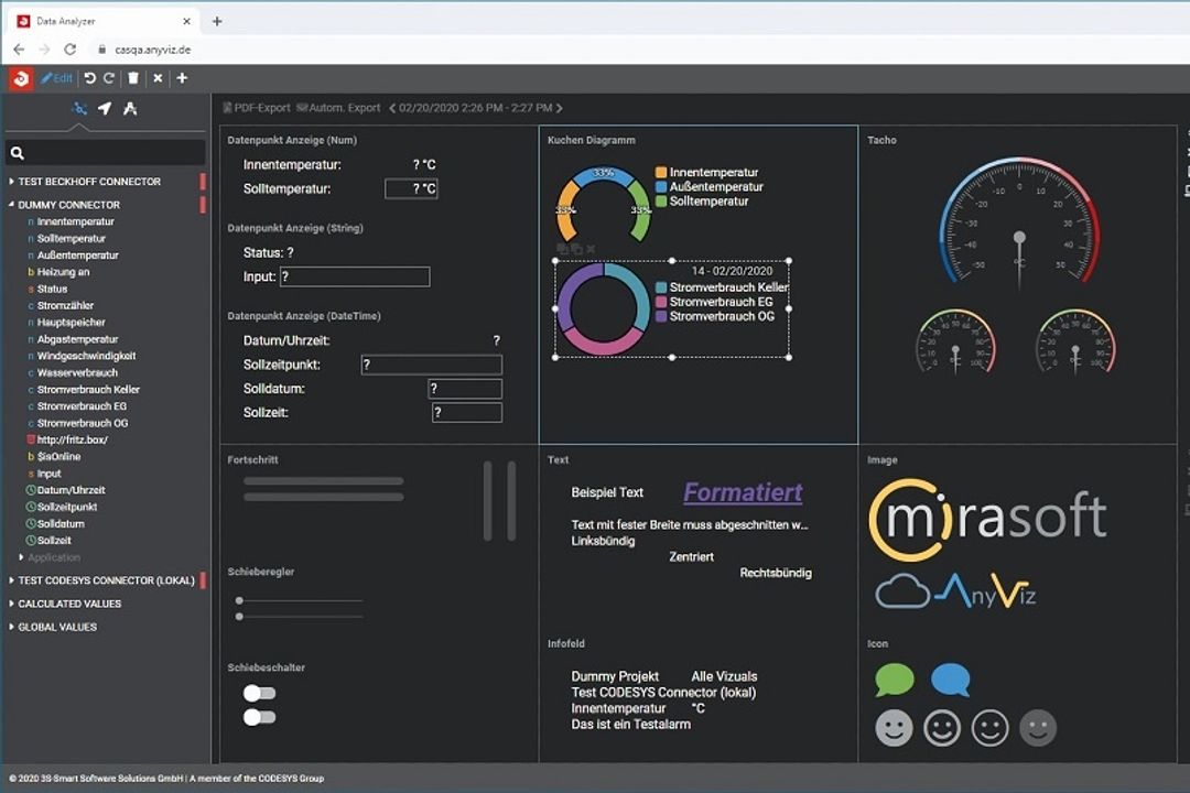 Von Datenanalyse bis OPC UA PubSub Von Datenanalyse bis OPC UA PubSub