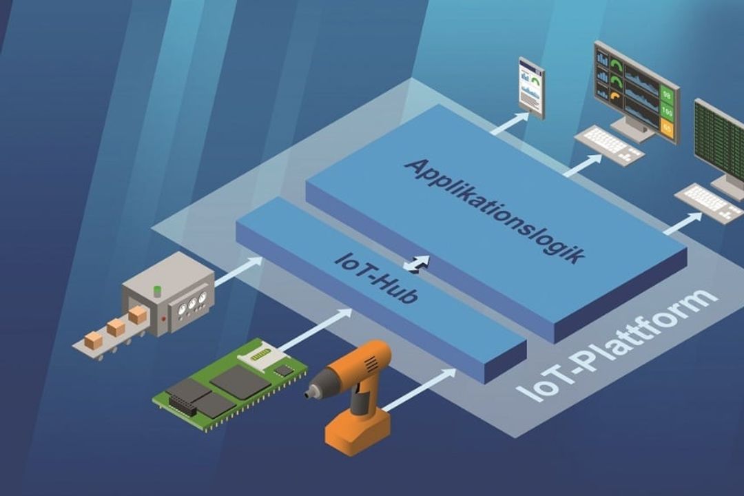 You can't do without IoT platforms!