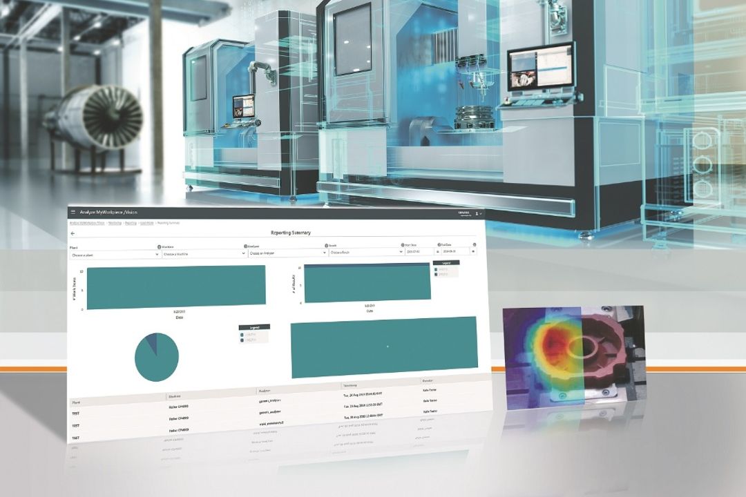 AI on the machine tool