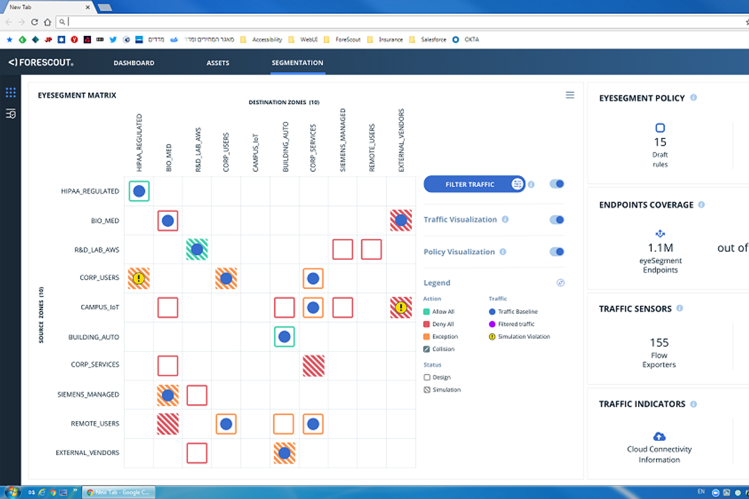 Security solution expanded Security solution expanded