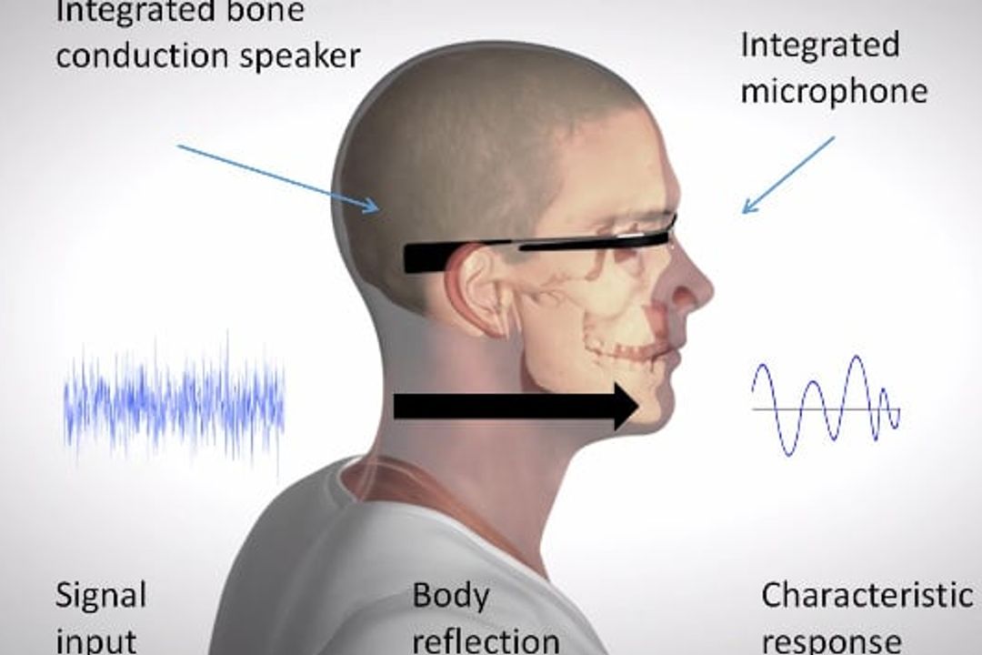 Biometric authentication via body sound Biometric authentication via body sound